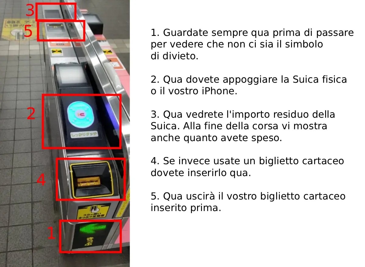 Come usare la Suica ai tornelli